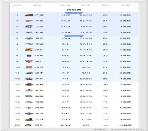 高新区附中,游泳馆开启,冠军课程之,澳门威尼斯人赌场在线,澳门威尼斯人赌场在线官网,H5澳门威尼斯人赌场在线官网,澳门威尼斯人赌场在线官网玩家首选