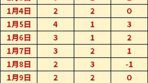 澳门威尼斯人赌场在线